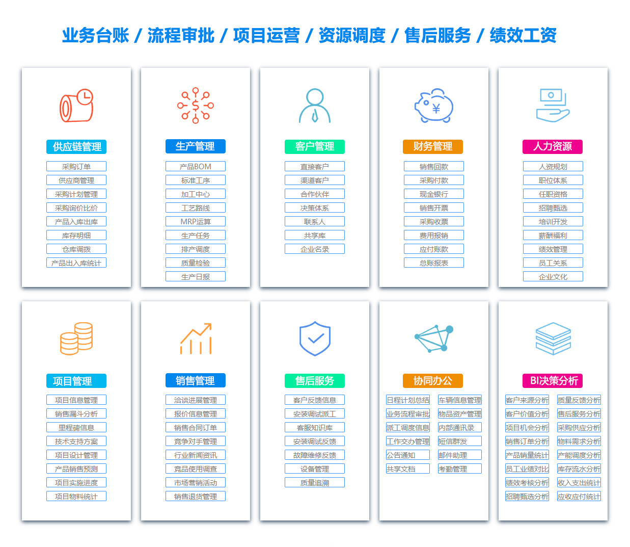 河南ERP系统 河南ERP系统